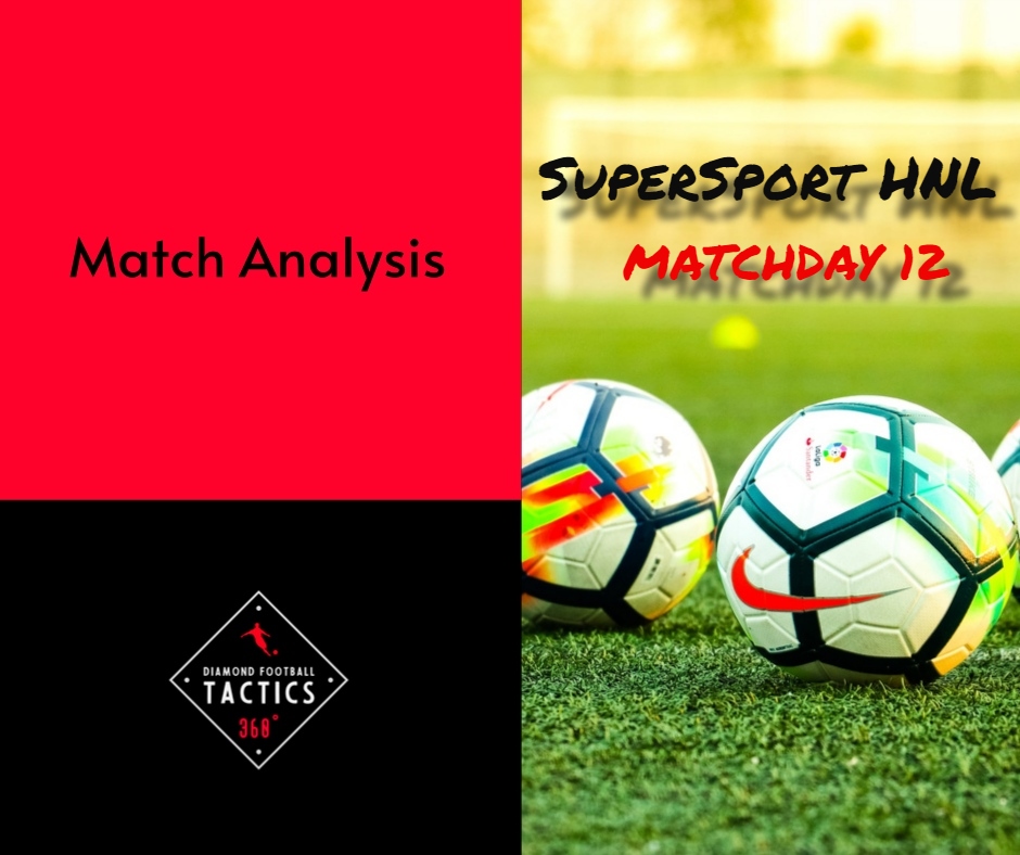 SuperSport HNL 22/23 Matchday&nbsp;12