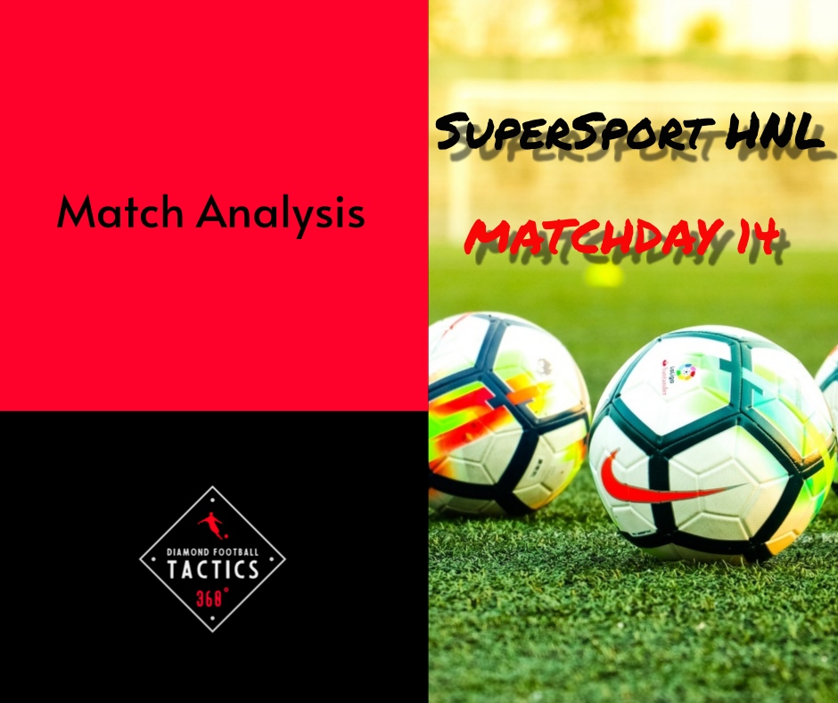 SuperSport HNL 22/23 Matchday&nbsp;14