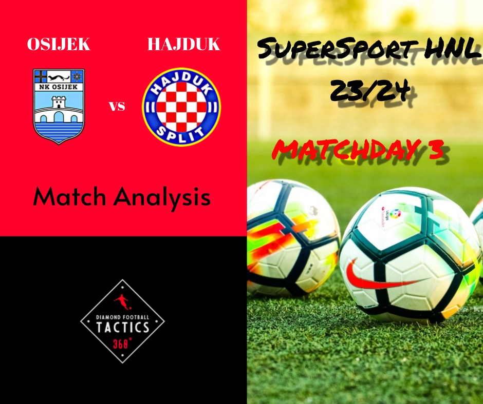 SuperSport HNL 23/24 Matchday 3 HAJDUK-OSIJEK(08/11/2023) Match&nbsp;Analyisis