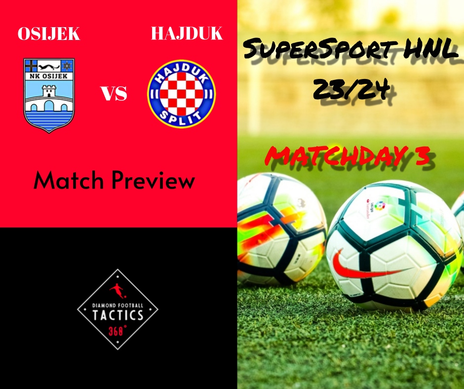 SuperSport HNL 23/24 Matchday 3 (OSIJEK-HAJDUK match&nbsp;preview)