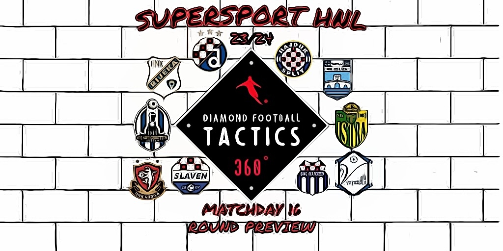 SuperSport HNL 23/24 Matchday 16 (Round&nbsp;Preview)