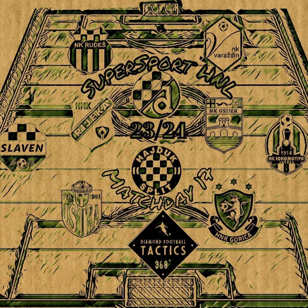 SuperSport HNL 23/24 Matchday 17 (Round&nbsp;Analysis)