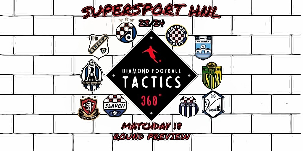SuperSport HNL 23/24 Matchday 18 (Round&nbsp;Preview)