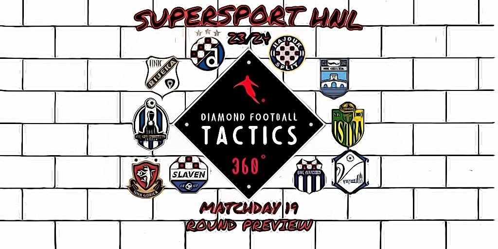 SuperSport HNL 23/24 Matchday 19 (Round&nbsp;Preview)