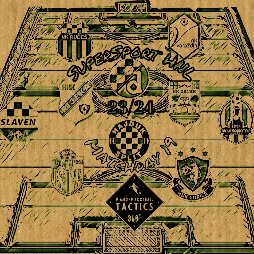 SuperSport HNL 23/24 Matchday 19 (Round&nbsp;Analysis)