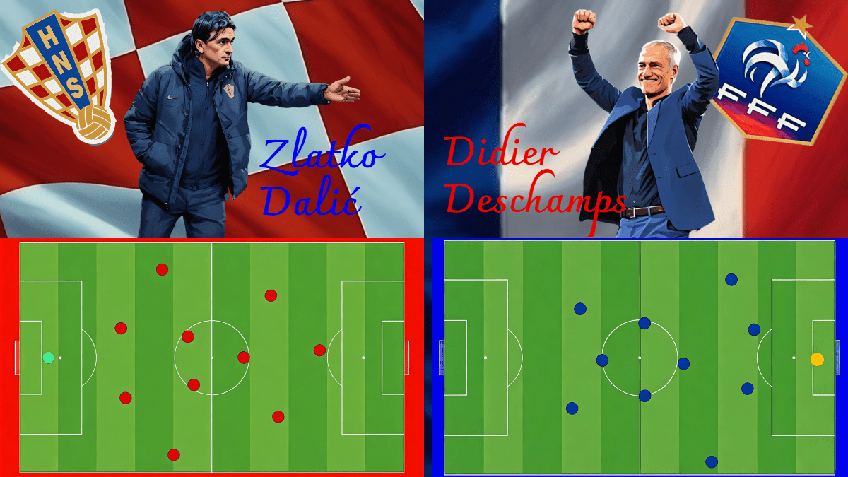 Escargots de Croatia in Paris (Match&nbsp;Preview)