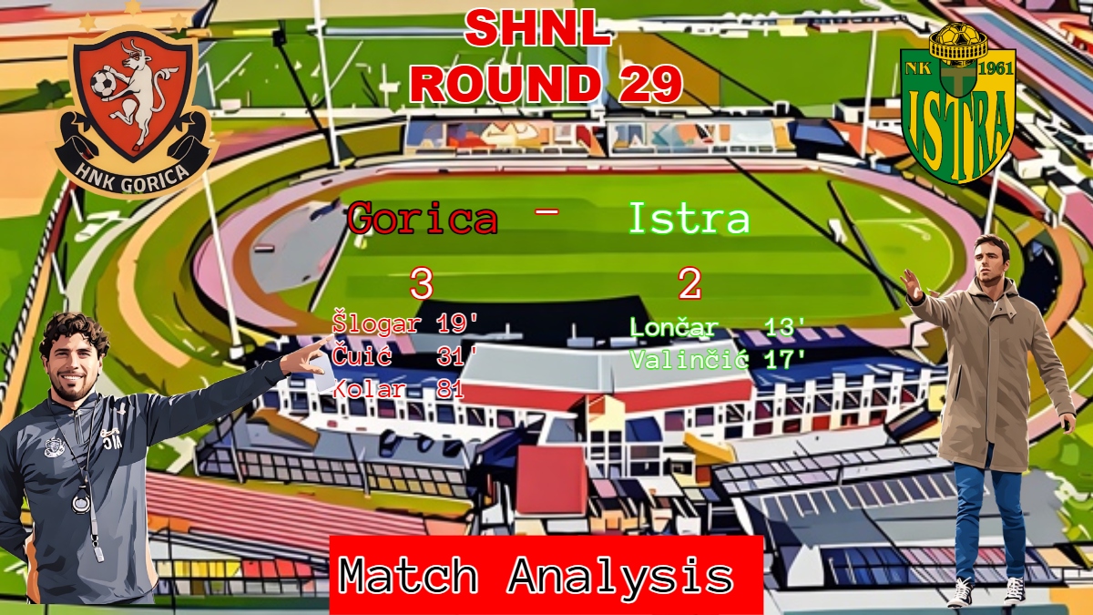 SuperSport HNL 24/25 (Matchday 29) Match Analysis: GORICA–ISTRA 3-2&nbsp;(12/04/2025)