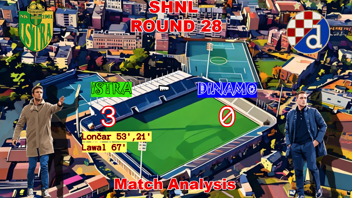 SuperSport HNL 24/25 (Matchday 28) Match Analysis: ISTRA–DINAM0 3-0&nbsp;(05/04/2025)