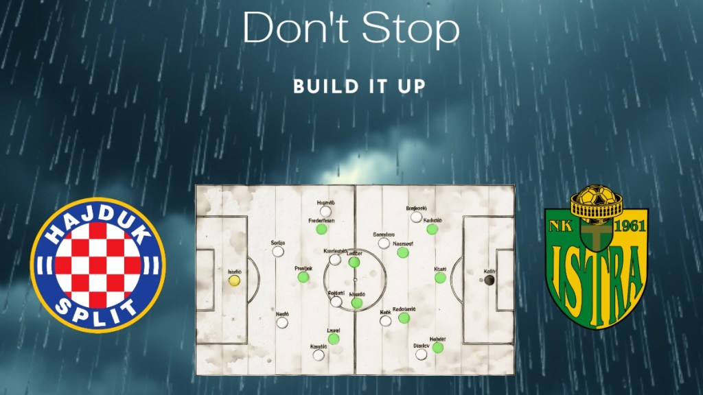 Don’t Stop, Build It&nbsp;Up